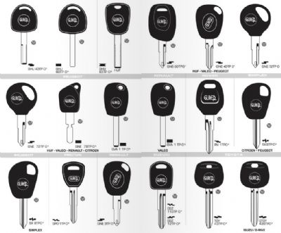 Asarlık Oto Anahtarcı